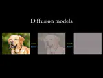 Diffusion