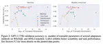 LoRA:Low-Rank Adaptation of Large Language Models